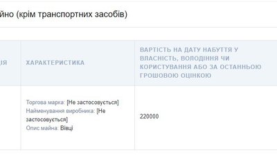 Черкаський нардеп задекларував овець