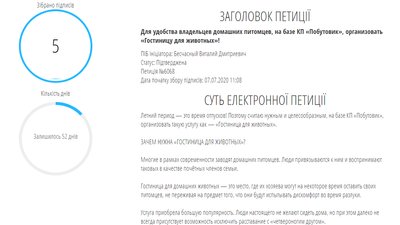 Запоріжцям пропонують створити в місті готель для тварин Запоріжцям пропонують створити в місті готель для тварин