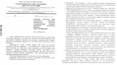 Волинянин випадково дізнався, що "очолює" осередок забороненої соціалістичної партії. Що відповіли в Мін'юсті Волинянин випадково дізнався, що "очолює" осередок забороненої соціалістичної партії. Що відповіли в Мін'юсті