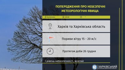 Штормове попередження для Харківщини на 26 грудня