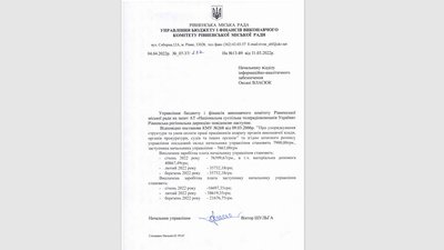 зарплати рівне зарплати рівне