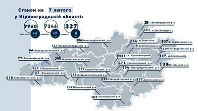 Коронавірус на Кіровоградщині: 6 нових випадків. Ніхто не помер Коронавірус на Кіровоградщині: 6 нових випадків. Ніхто не помер
