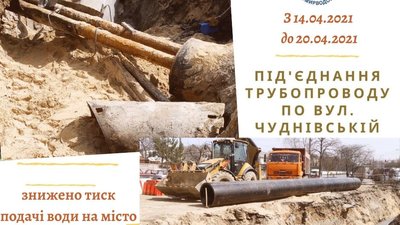 У Житомирі та сусідніх селищах знизять тиск подачі води