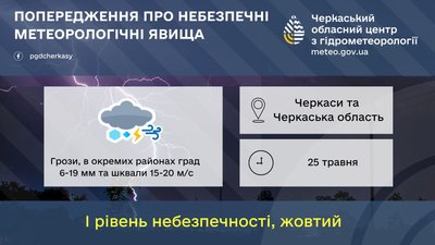 На Черкащині прогнозують погіршення погодних умов