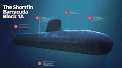 Франція підводні човни Франція підводні човни