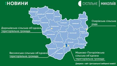 На Миколаївщині відбудуться вибори депутатів сільських, селищних, міських рад ОТГ і відповідних сільських, селищних, міських голів
