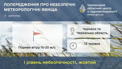 Перший рівень небезпечності: на Черкащині прогнозують шквальний вітер