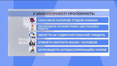 Законопроєкт про працю подав у парламент прем`єр Олексій Гончарук