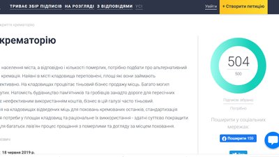 У Львові будуватимуть крематорій: мерія планує оголосити конкурс У Львові будуватимуть крематорій: мерія планує оголосити конкурс