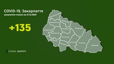 На Закарпатті за добу зафіксували понад 100 нових випадків COVID-19