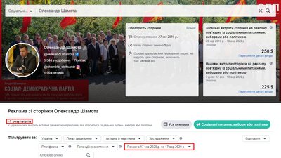 Витрати Шамоти на рекламу у Facebook Витрати Шамоти на рекламу у Facebook