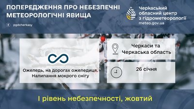 погода погода