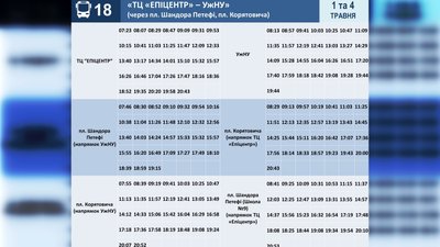 Як їздитиме громадський транспорт Ужгорода під час Великодніх свят: графік руху автобусів Як їздитиме громадський транспорт Ужгорода під час Великодніх свят: графік руху автобусів