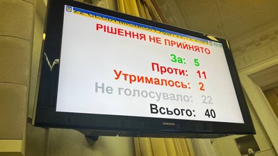 Петиція щодо звільнення з посади Куртєва Петиція щодо звільнення з посади Куртєва