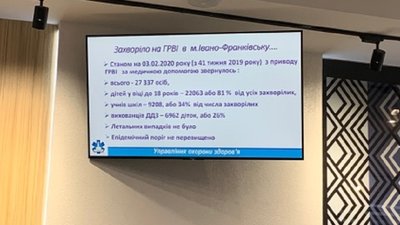 У Франківську школи працюють у звичному режимі - епідемічний поріг не перевищено