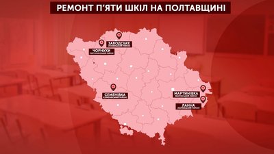 Заплановані ремонти в школах Полтавщини Заплановані ремонти в школах Полтавщини