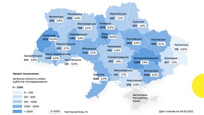 У Харкові працюють майже 200 супермаркетів та 35 ринків — список