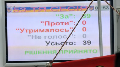 Акція, пропозиція військових і 500 тисяч на ЗСУ: як минула сесія Луцької міської ради Акція, пропозиція військових і 500 тисяч на ЗСУ: як минула сесія Луцької міської ради