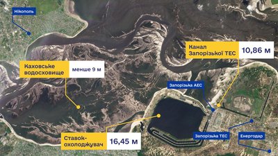 Рівень води на ЗАЕС: 15 липня 2023
