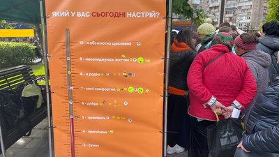 Ментальне здоров'я Ментальне здоров'я