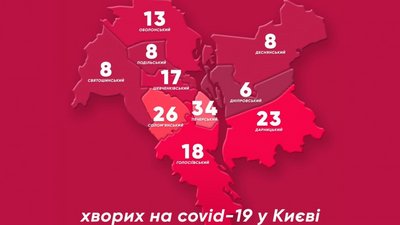 У Києві зафіксована перша смерть від коронавірусу — Кличко У Києві зафіксована перша смерть від коронавірусу — Кличко