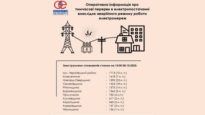 Перелік знеструмлених територій на Чернігівщині Перелік знеструмлених територій на Чернігівщині