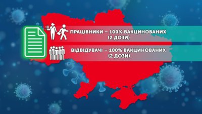 Червона зона Червона зона