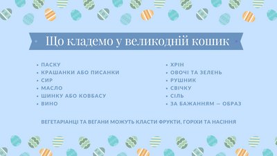 Що можна класти до великоднього кошика - Митрополит Черкаський і Чигиринський Що можна класти до великоднього кошика - Митрополит Черкаський і Чигиринський