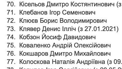 Фото з сайту МКІП списку осіб, що становлять загрозу нацбезпеці Фото з сайту МКІП списку осіб, що становлять загрозу нацбезпеці