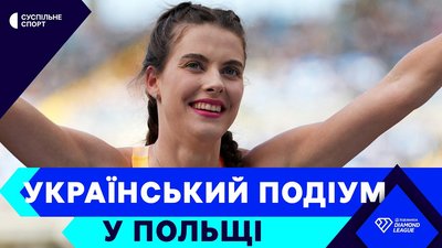 Ярослава Магучіх