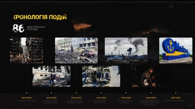 MARIUPOL REBORN – план відродження Маріуполя. У Києві презентували стратегію відбудови міста Марії MARIUPOL REBORN – план відродження Маріуполя. У Києві презентували стратегію відбудови міста Марії