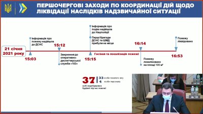 кабмін харків кабмін харків