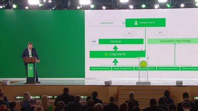 "Слуга народу" вирішила змінити оргструктуру партії та розподіл коштів "Слуга народу" вирішила змінити оргструктуру партії та розподіл коштів