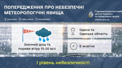 В Одесі оголосили штормове попередження на 8 жовтня: очікується значний дощ В Одесі оголосили штормове попередження на 8 жовтня: очікується значний дощ