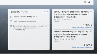 "Опора" підрахувала, скільки витрачають на рекламу у Facebook закарпатські політики перед виборами "Опора" підрахувала, скільки витрачають на рекламу у Facebook закарпатські політики перед виборами