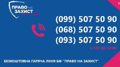 Допомога Допомога