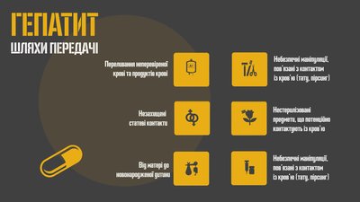 "Лагідний вбивця". Як можна діагностувати та вилікувати гепатит "Лагідний вбивця". Як можна діагностувати та вилікувати гепатит