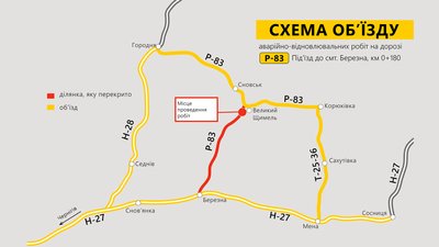 Схема об'їзду перекритої ділянки дороги Схема об'їзду перекритої ділянки дороги