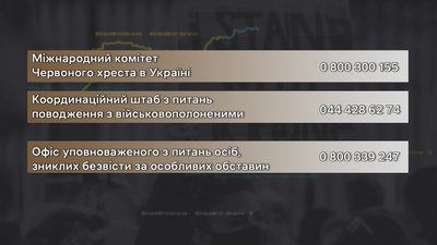 Організації