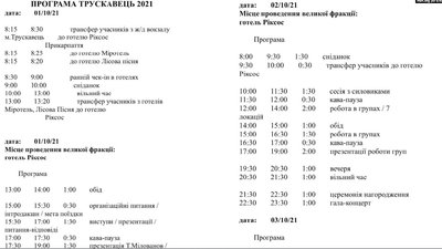 У Трускавці готуються до зустрічі партії "Слуга народу": перевіряють готель та територію У Трускавці готуються до зустрічі партії "Слуга народу": перевіряють готель та територію