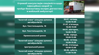 Чернігівцям пропонують зробити безкоштовні експрес-тести на ВІЛ та гепатит С
