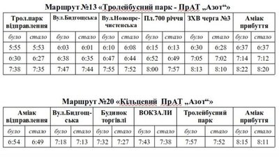У Черкасах зміняться графіки руху деяких тролейбусів У Черкасах зміняться графіки руху деяких тролейбусів