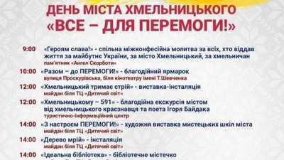 Анонс заходів Анонс заходів