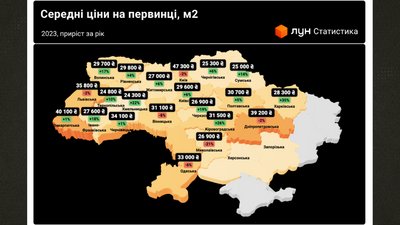 Середні ціни (м²) на первинці по регіонах Середні ціни (м²) на первинці по регіонах