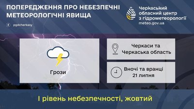 погода погода