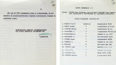 50 років операції "Блок": Як КДБ полював на дисидентів і арештовував за коляду 50 років операції "Блок": Як КДБ полював на дисидентів і арештовував за коляду
