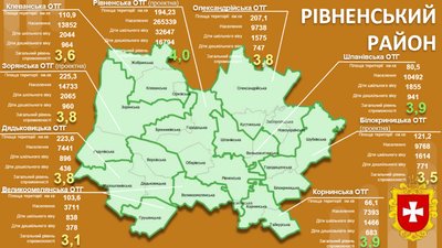 "Не ідеальний, але компромісний": голова РОДА прокоментував перспективний план