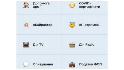 Байрактар у "Дії": користувачі можуть можуть знищувати ворожі танки онлайн Байрактар у "Дії": користувачі можуть можуть знищувати ворожі танки онлайн