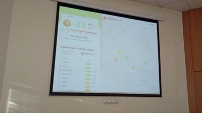 станція вимірювання якості повітря, датчик, сенсор, забруднення повітря, довкілля станція вимірювання якості повітря, датчик, сенсор, забруднення повітря, довкілля