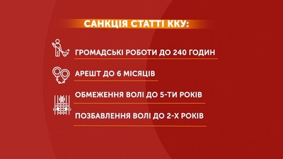 Понад 3 тисячі разів на Полтавщині цього року скаржилися на домашнє насильство Понад 3 тисячі разів на Полтавщині цього року скаржилися на домашнє насильство